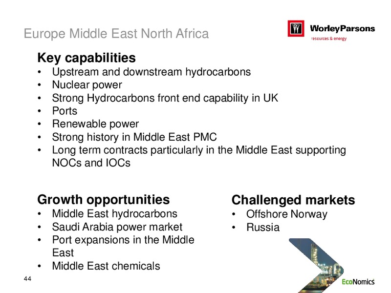 SYDNEY INVESTOR DAY – WorleyParsons Limited – slide 44