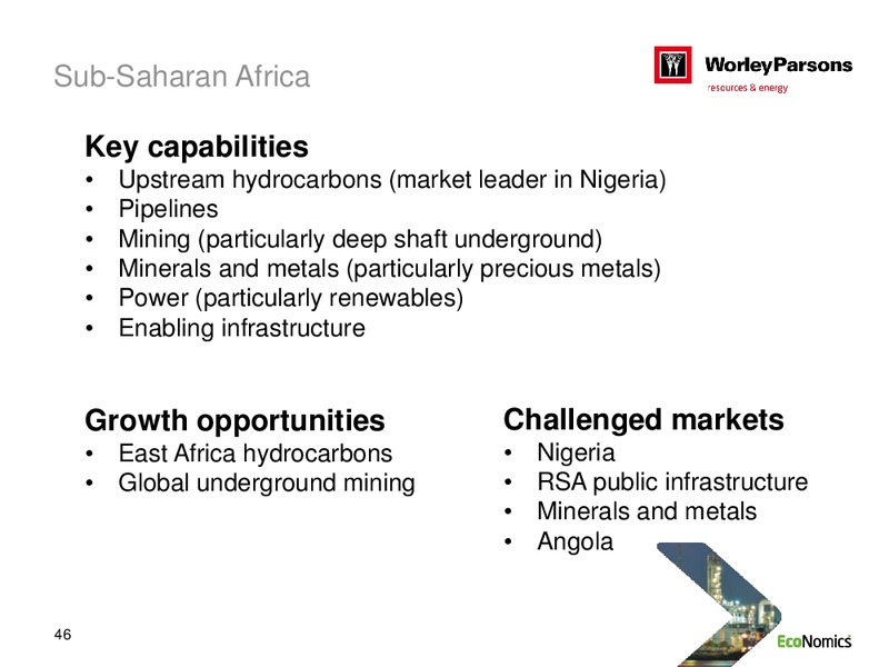 SYDNEY INVESTOR DAY – WorleyParsons Limited – slide 46