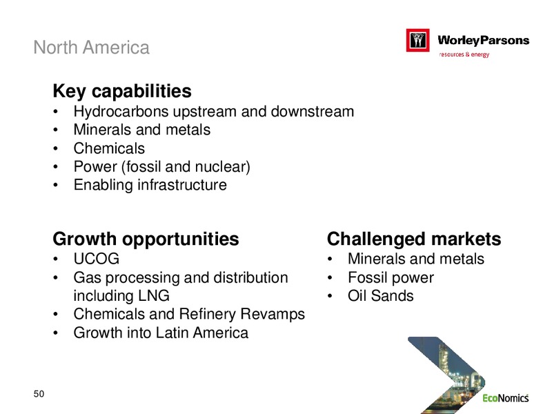 SYDNEY INVESTOR DAY – WorleyParsons Limited – slide 50