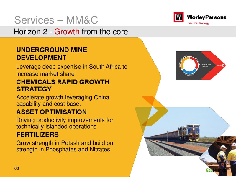 SYDNEY INVESTOR DAY – WorleyParsons Limited – slide 63