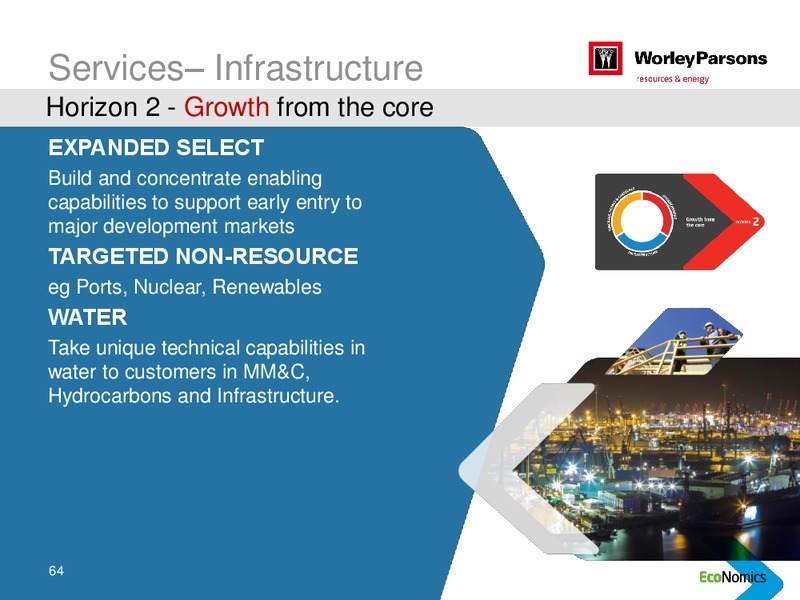 SYDNEY INVESTOR DAY – WorleyParsons Limited – slide 64