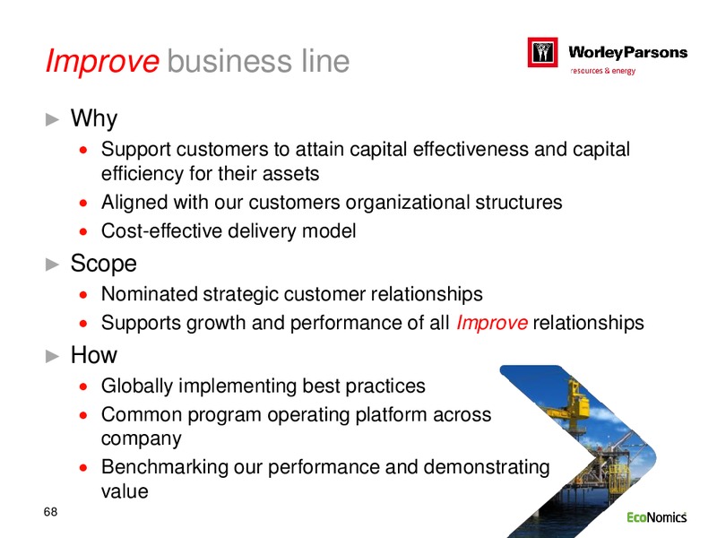 SYDNEY INVESTOR DAY – WorleyParsons Limited – slide 68