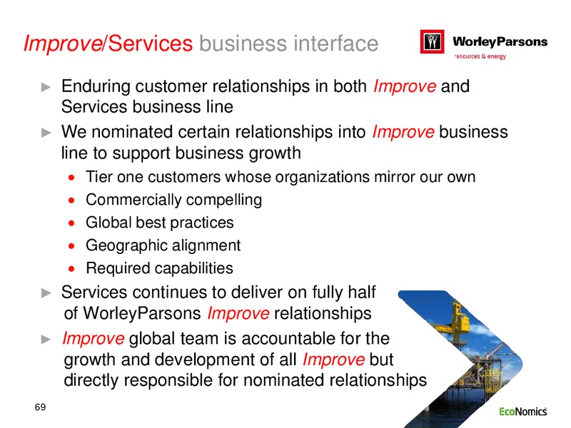 SYDNEY INVESTOR DAY – WorleyParsons Limited – slide 69