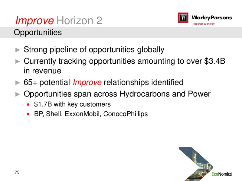 SYDNEY INVESTOR DAY – WorleyParsons Limited – slide 73