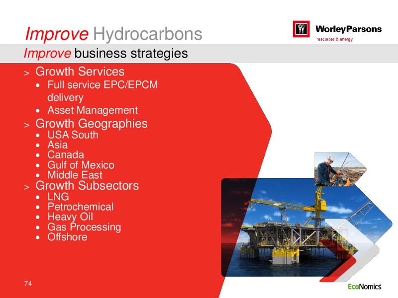 SYDNEY INVESTOR DAY – WorleyParsons Limited – slide 74