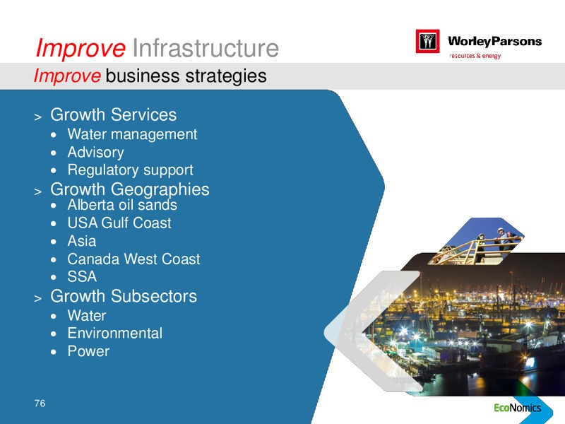 SYDNEY INVESTOR DAY – WorleyParsons Limited – slide 76