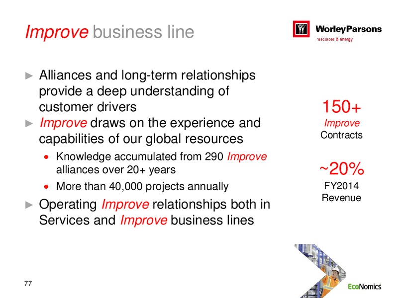 SYDNEY INVESTOR DAY – WorleyParsons Limited – slide 77