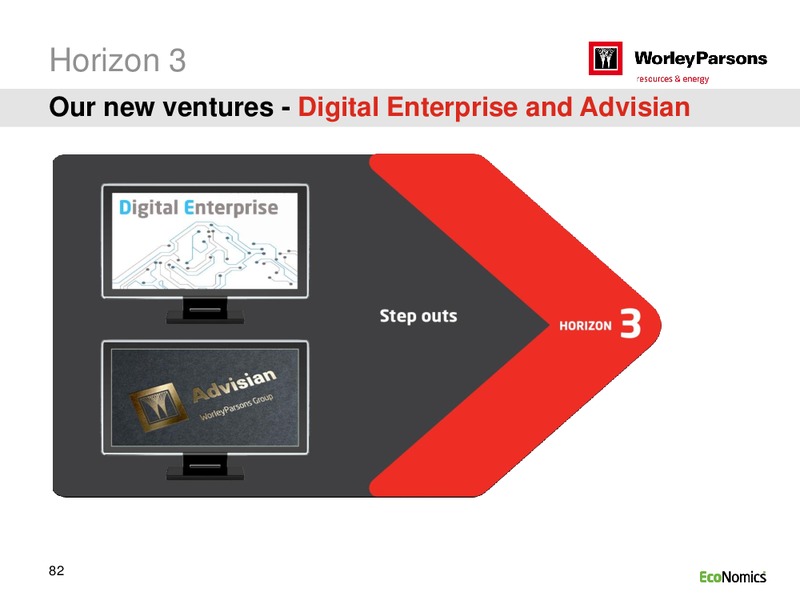 SYDNEY INVESTOR DAY – WorleyParsons Limited – slide 82