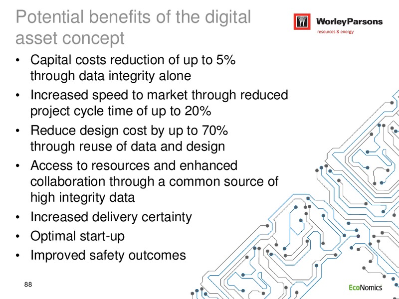 SYDNEY INVESTOR DAY – WorleyParsons Limited – slide 88