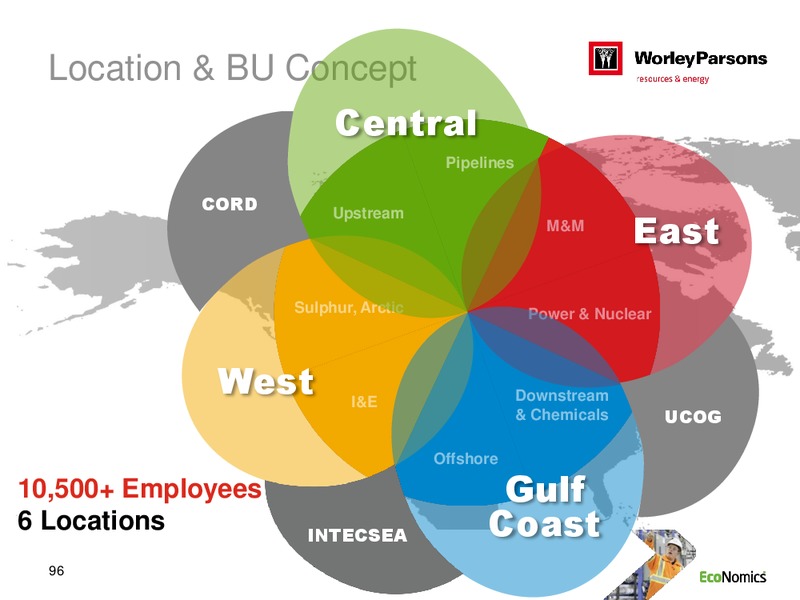 SYDNEY INVESTOR DAY – WorleyParsons Limited – slide 96