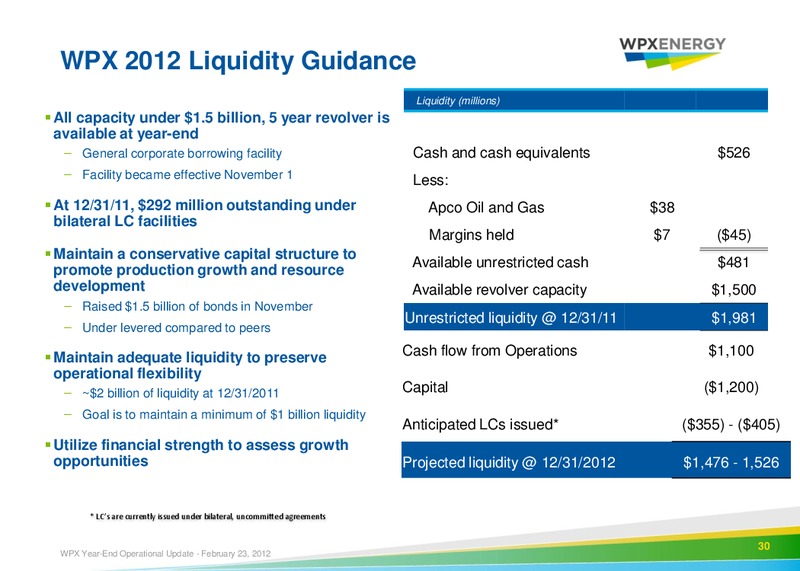 2011 Year End Operational Update – WPX Energy, Inc. – slide 28