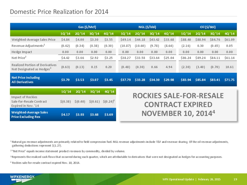 4Q and Year End 2014 Update – WPX Energy, Inc. – slide 19