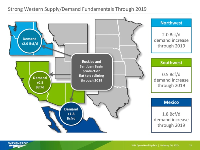 4Q and Year End 2014 Update – WPX Energy, Inc. – slide 21