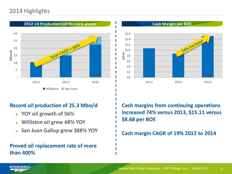 Scotia Howard Weil 43rd Annual Energy Conference – WPX Energy, Inc. – slide 4