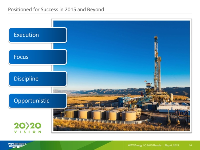1Q 2015 RESULTS – WPX Energy, Inc. – slide 14