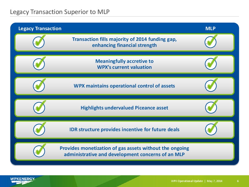 OPERATIONAL UPDATE – WPX Energy, Inc. – slide 4