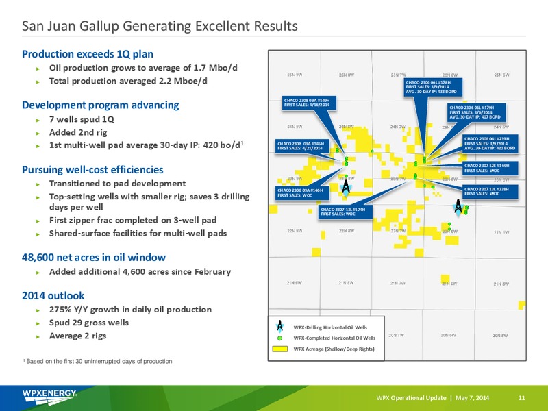 OPERATIONAL UPDATE – WPX Energy, Inc. – slide 9