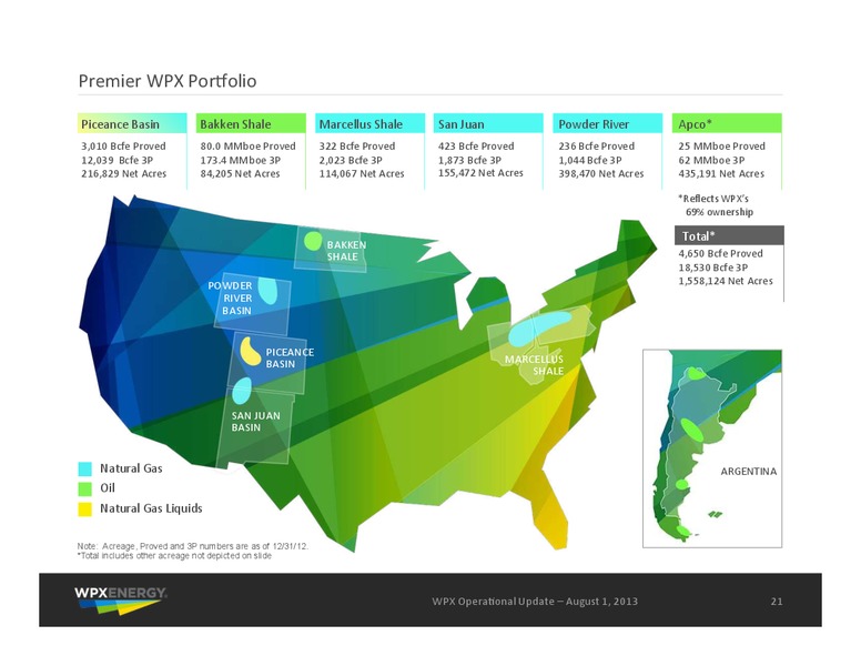 August 2013 Operational Update – WPX Energy, Inc. – slide 21