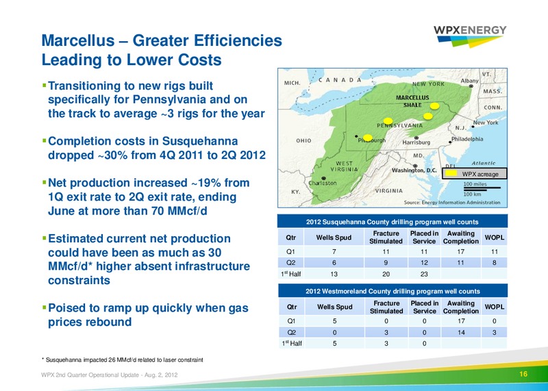 2nd Quarter 2012 Operational Update – WPX Energy, Inc. – slide 13