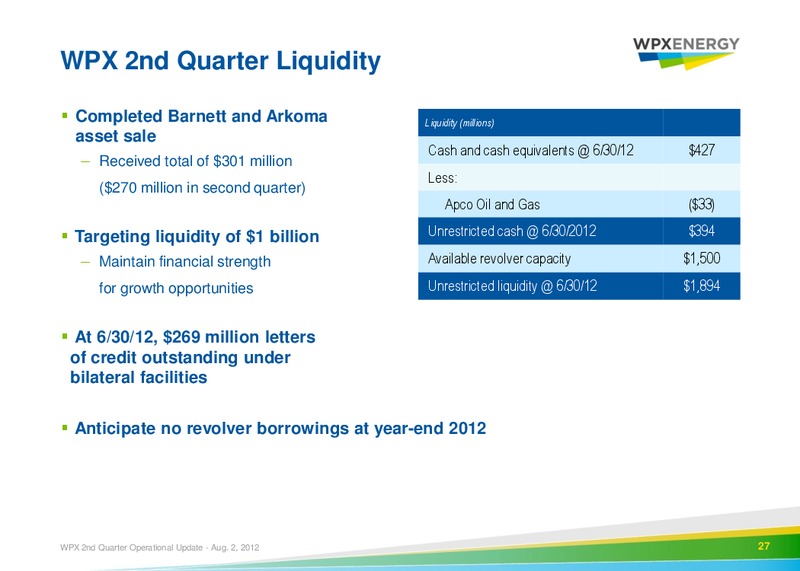 2nd Quarter 2012 Operational Update – WPX Energy, Inc. – slide 24