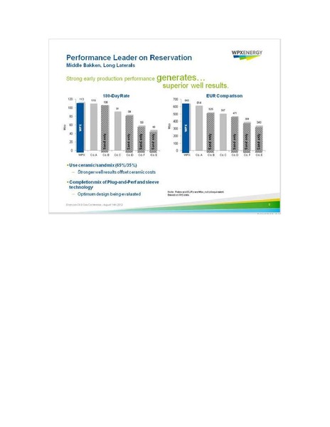 ENERCOM OIL GAS CONFERENCE – WPX Energy, Inc. – slide 8