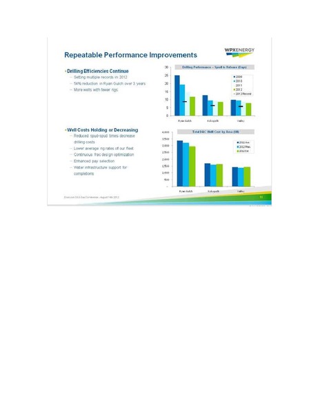 ENERCOM OIL GAS CONFERENCE – WPX Energy, Inc. – slide 11
