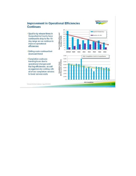ENERCOM OIL GAS CONFERENCE – WPX Energy, Inc. – slide 16