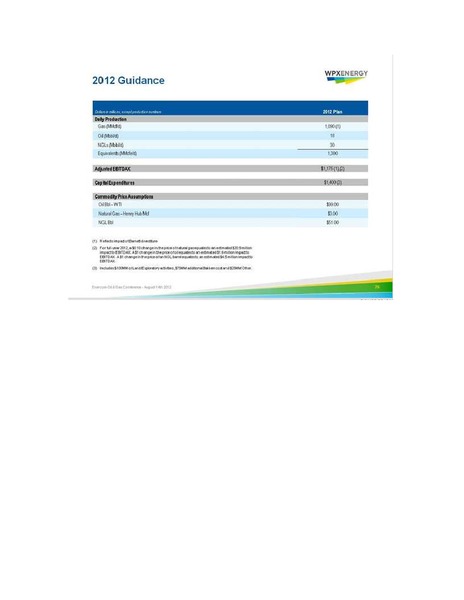 ENERCOM OIL GAS CONFERENCE – WPX Energy, Inc. – slide 26