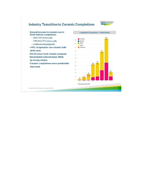 ENERCOM OIL GAS CONFERENCE – WPX Energy, Inc. – slide 31