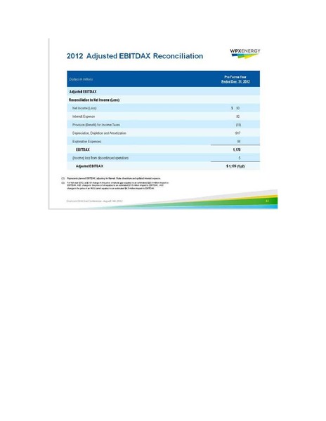ENERCOM OIL GAS CONFERENCE – WPX Energy, Inc. – slide 44