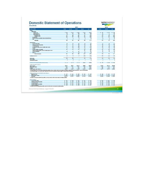 ENERCOM OIL GAS CONFERENCE – WPX Energy, Inc. – slide 48