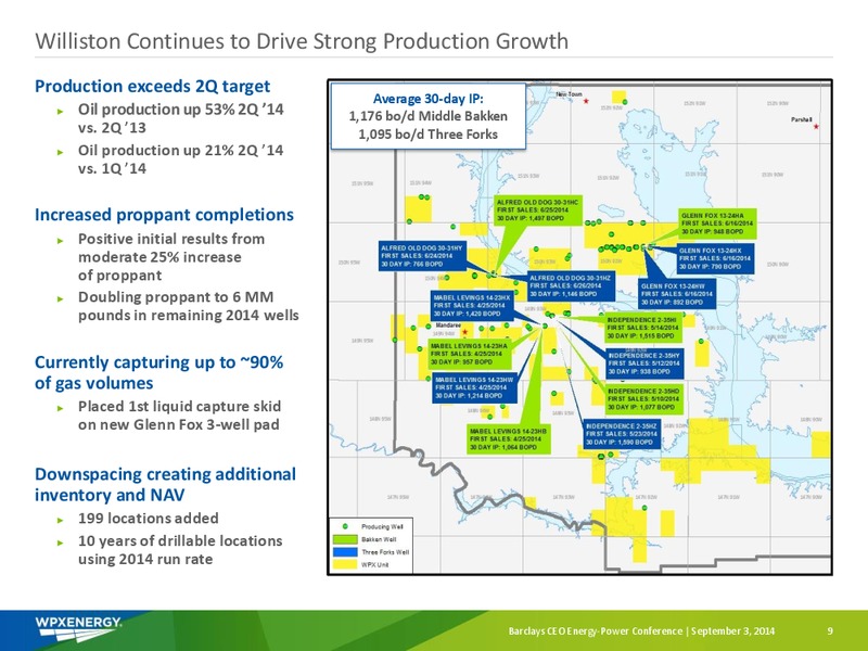Barclays CEO Energy Power Conference – WPX Energy, Inc. – slide 7