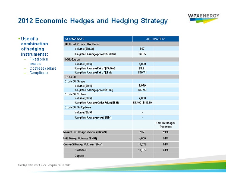 Barclays Capital CEO Energy Power Conference – WPX Energy, Inc. – slide 36