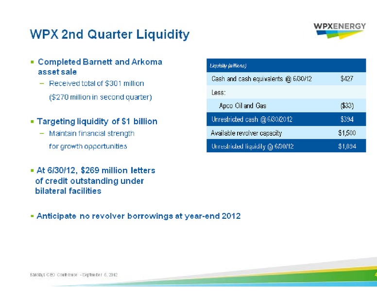 Barclays Capital CEO Energy Power Conference – WPX Energy, Inc. – slide 43