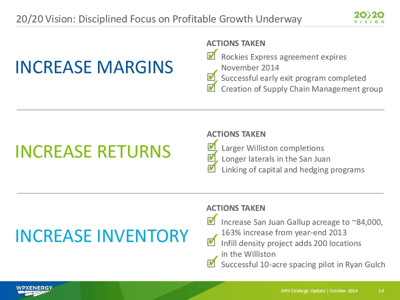 WPX STRATEGIC UPDATE – WPX Energy, Inc. – slide 11
