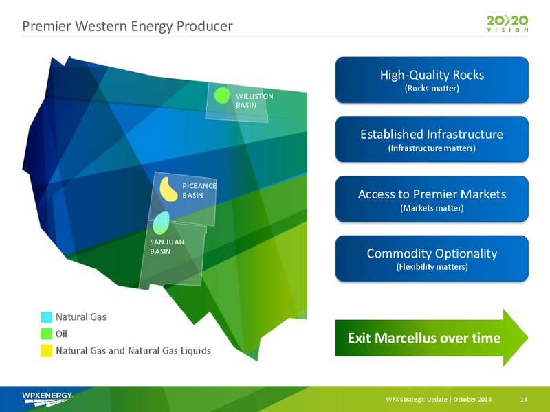 WPX STRATEGIC UPDATE – WPX Energy, Inc. – slide 12