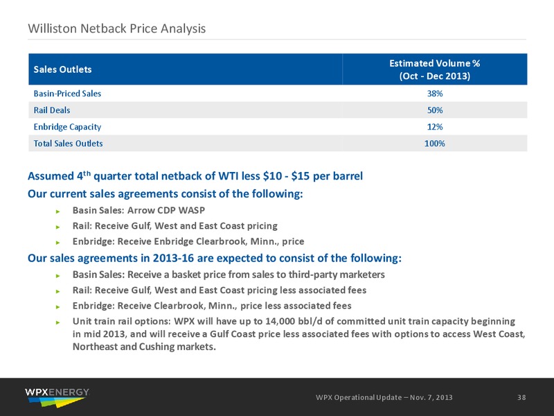November 2013 Operational Update – WPX Energy, Inc. – slide 36