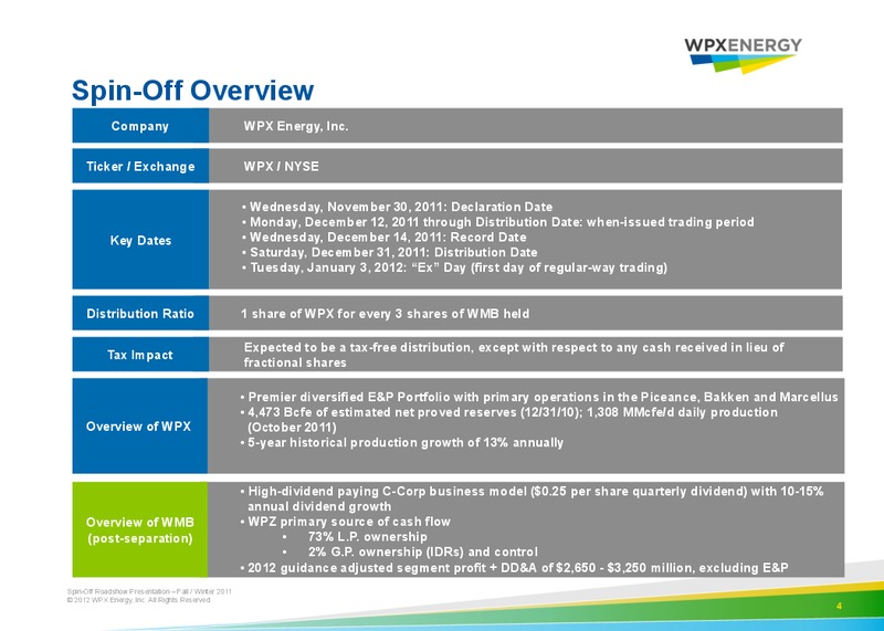 Spin Off Roadshow Presentation – WPX Energy, Inc. – slide 2