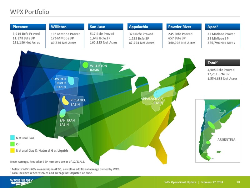 Q4 2013 Earnings Call – WPX Energy, Inc. – slide 16