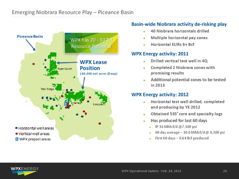 Q4 2012 Earnings Call – WPX Energy, Inc. – slide 24