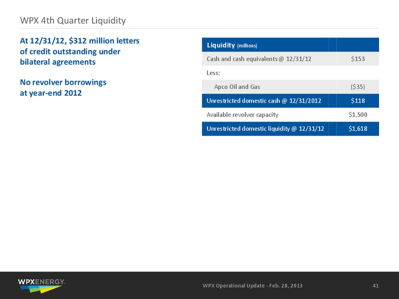 Q4 2012 Earnings Call – WPX Energy, Inc. – slide 39