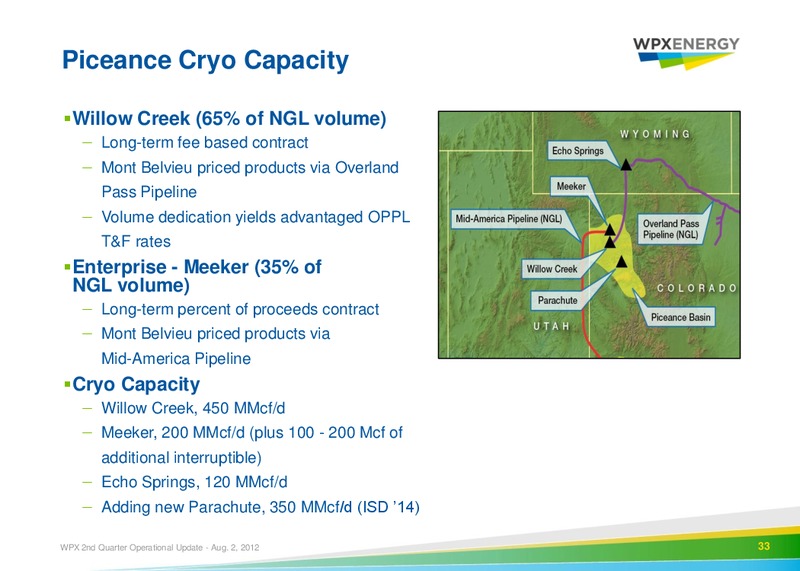 Q2 2012 Earnings Call – WPX Energy, Inc. – slide 30