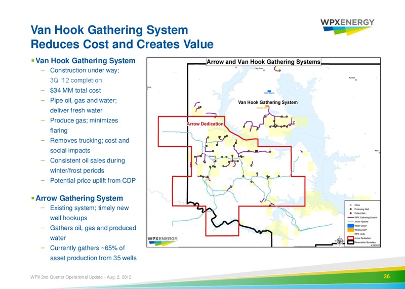 Q2 2012 Earnings Call – WPX Energy, Inc. – slide 33