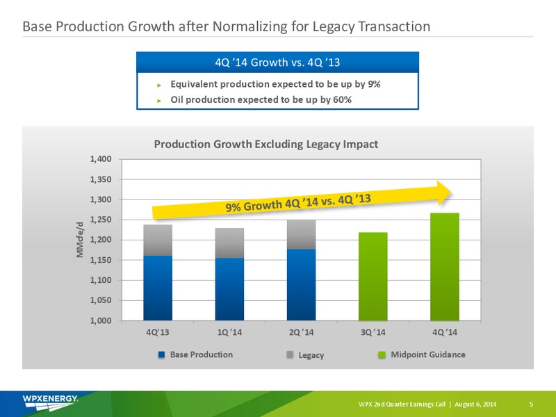 Q2 2014 Earnings Call – WPX Energy, Inc. – slide 3