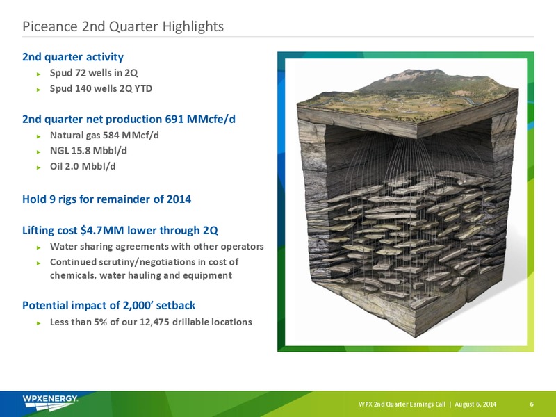 Q2 2014 Earnings Call – WPX Energy, Inc. – slide 4