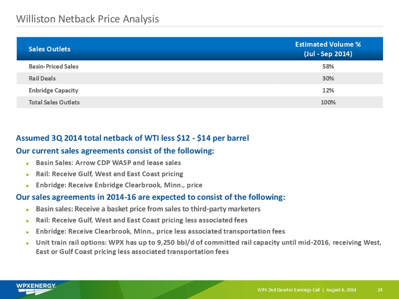 Q2 2014 Earnings Call – WPX Energy, Inc. – slide 22