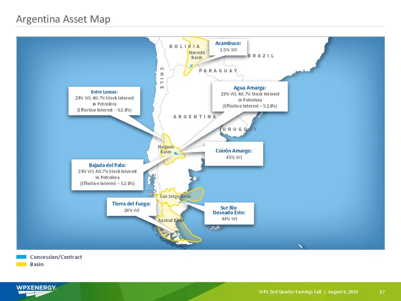 Q2 2014 Earnings Call – WPX Energy, Inc. – slide 25
