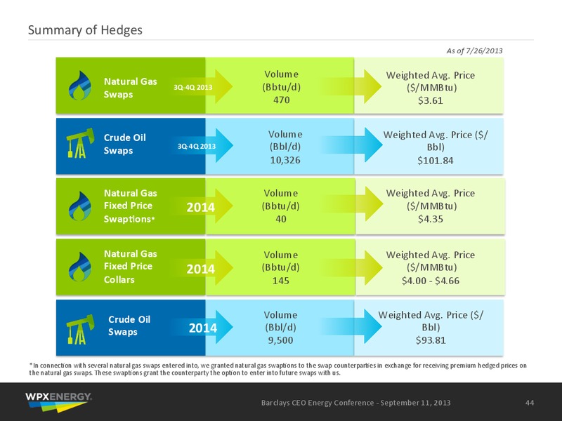 Barclays CEO Investor Conference – WPX Energy, Inc. – slide 43