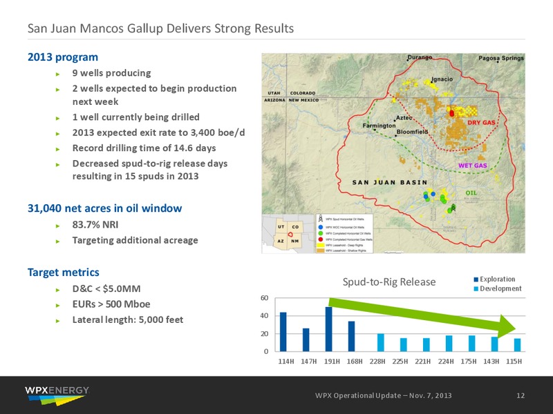 Q3 2013 Earnings Call – WPX Energy, Inc. – slide 10