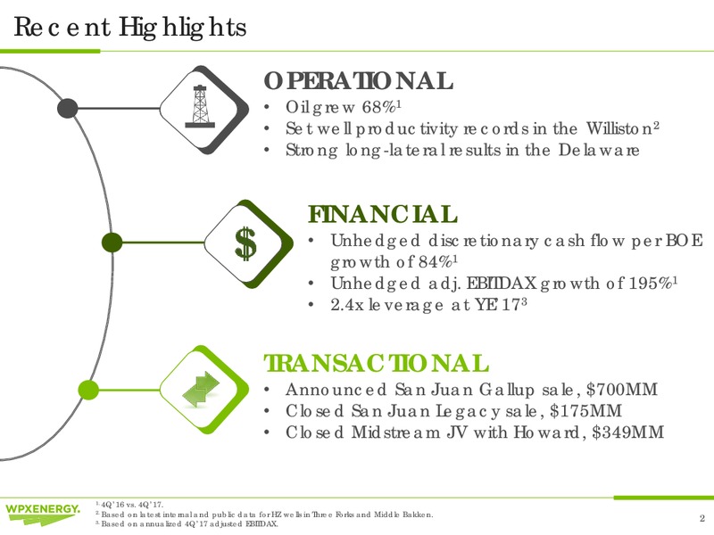 4Q 2017 Earnings Call – WPX Energy, Inc. – slide 2